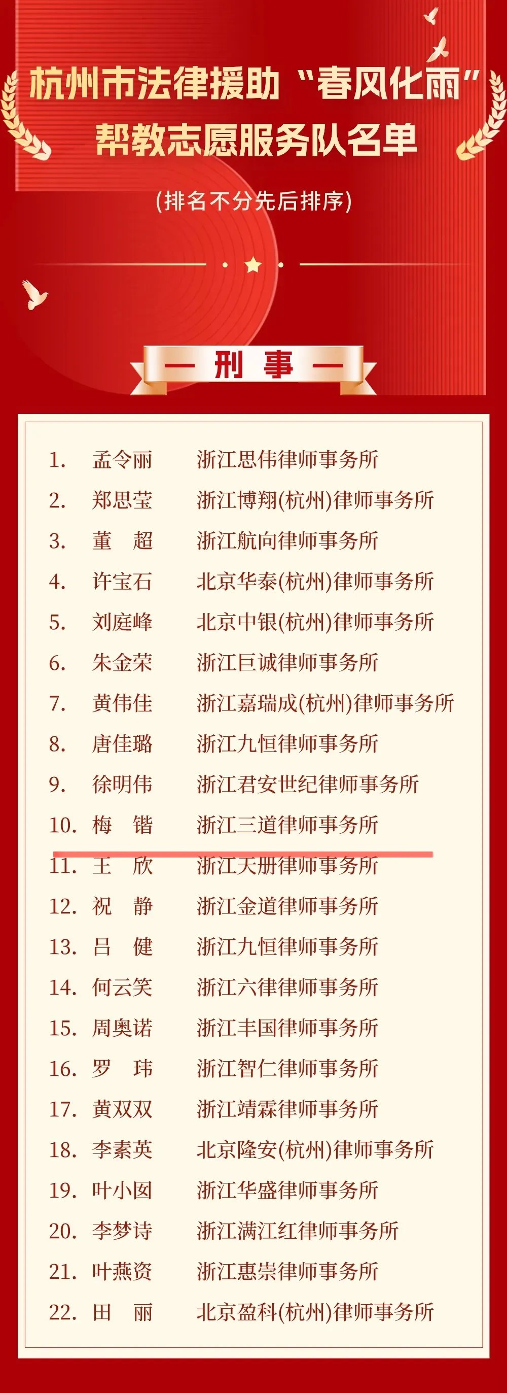 三道所梅锴律师入选杭州市法律援助“春风化雨”志愿者名单